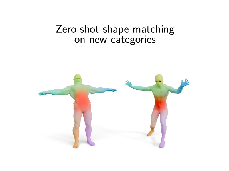 DiffuMatch, modèle génératif de formes 3D